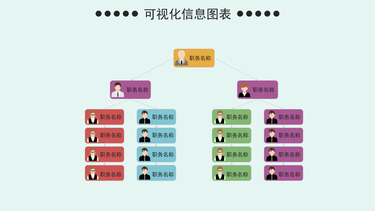 企业组织架构可视化信息图表PPT思维导图模板 - 第22页