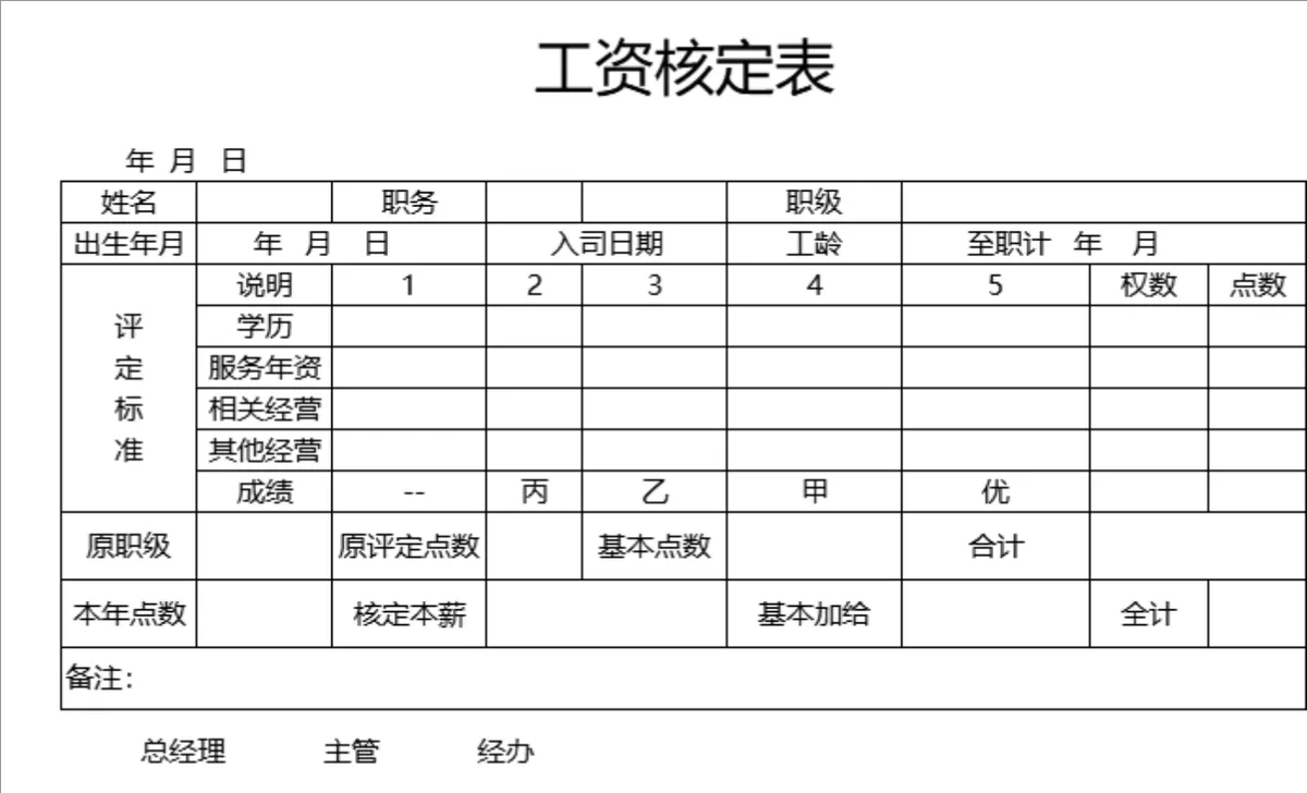 人事行政员工工资核定统计Excel表格 - 第1页