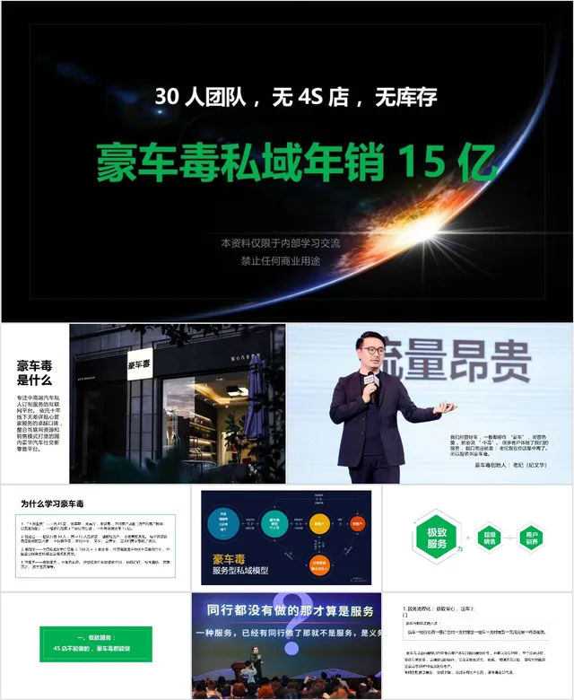 豪车私域营销年销实战分享商业计划PPT模板 - 封面预览