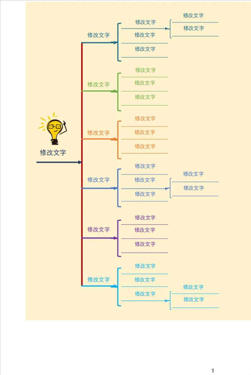 创意灯泡元素多分支层级梳理思维导图PPT模板 - 封面预览