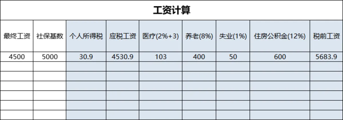 多功能工资计算工具Excel表格 支持多维度薪资核算与工资明细统计 - 第3页