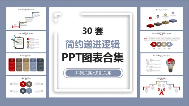 30套简约递进逻辑并列关系PPT图表合集 适用于商务演示汇报场景 - 封面预览