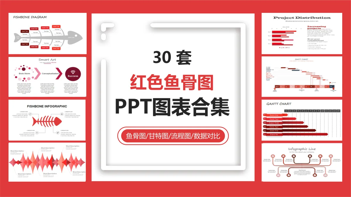 30套红色鱼骨图甘特图流程图数据对比PPT图表合集 - 第1页