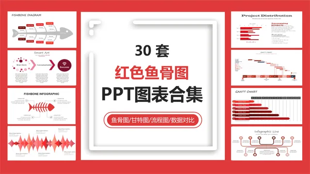 30套红色鱼骨图甘特图流程图数据对比PPT图表合集 - 封面预览