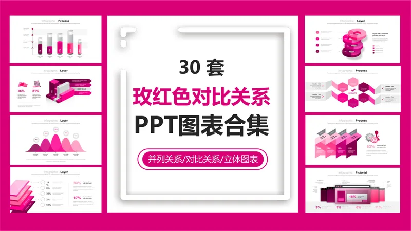 30套玫红色对比关系并列关系立体可视化PPT图表合集 - 封面预览