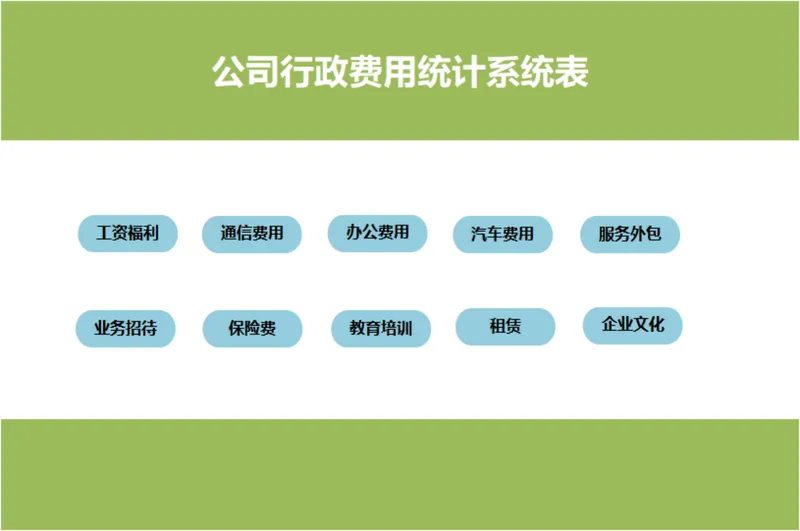 公司年度行政费用统计汇总Excel表格 全类目行政支出明细登记核算模板 - 封面预览