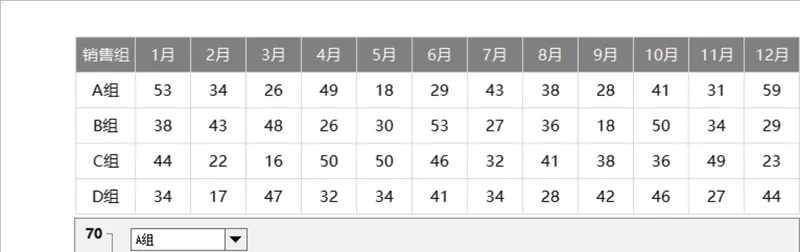 年度各销售组月度业绩数据统计Excel表格 - 封面预览