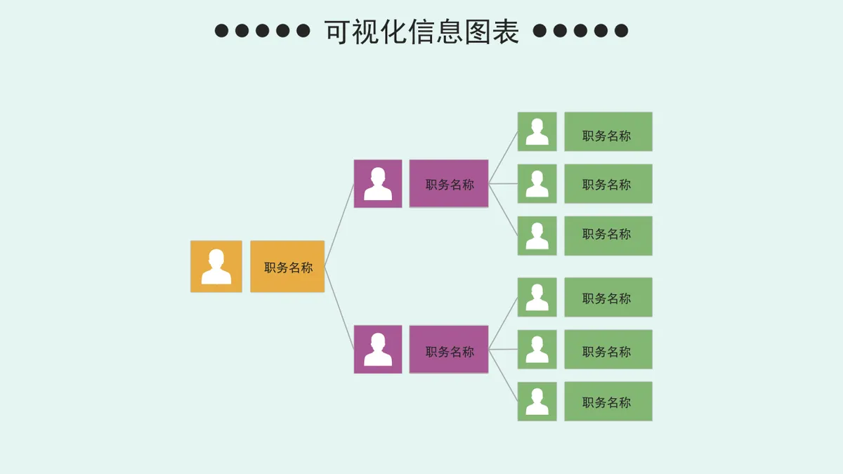 企业组织架构可视化信息图表PPT思维导图模板 - 第4页