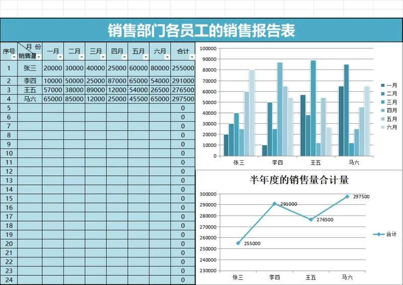 销售部门各员工上半年销售数据统计报告Excel表格 - 封面预览