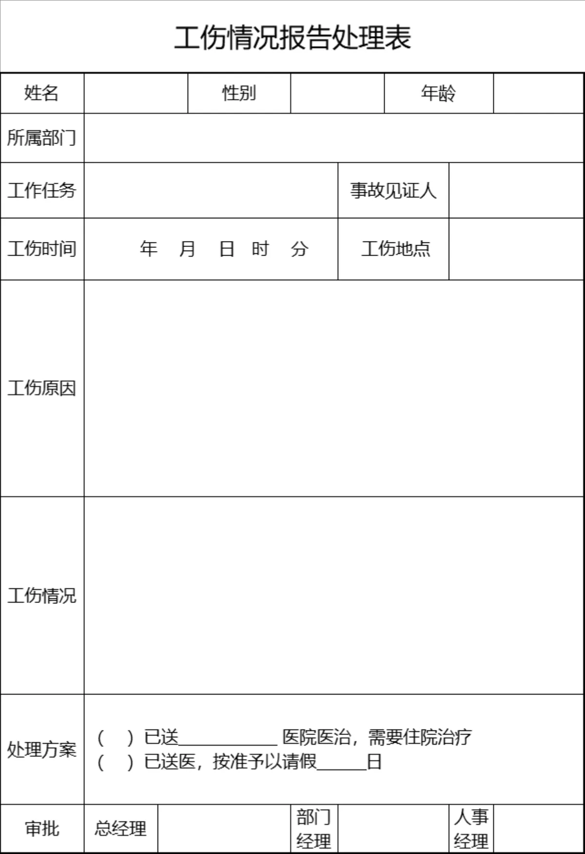 人事行政工伤情况报告处理登记Excel表格 - 第1页