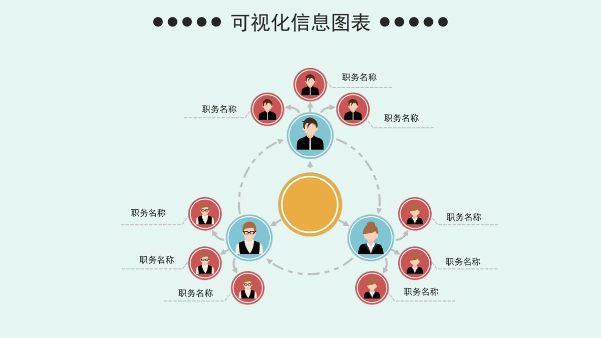 可视化实用流程思维导图PPT图表合集 适用于企业架构梳理与工作汇报演示 - 第10页
