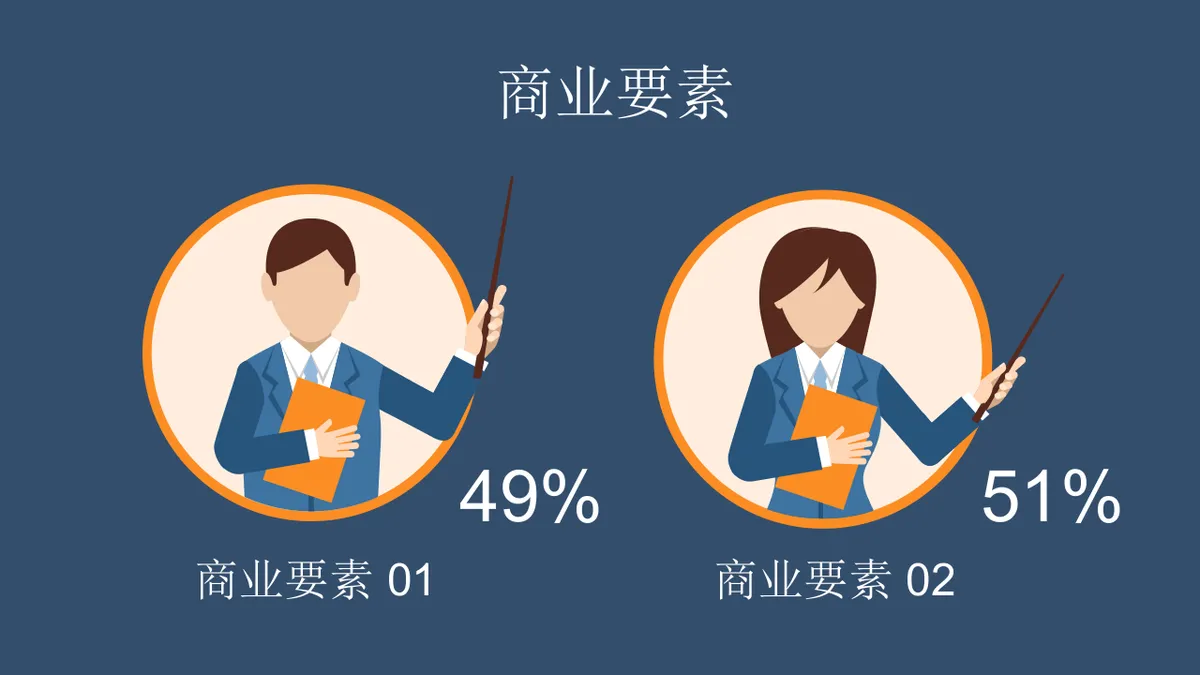 双色背景中英文搭配信息可视化图表集PPT思维导图模板 - 第8页