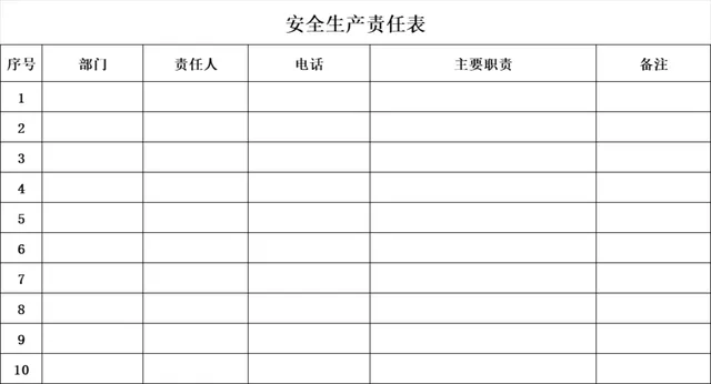 安全生产责任登记统计Excel表格模板 - 封面预览