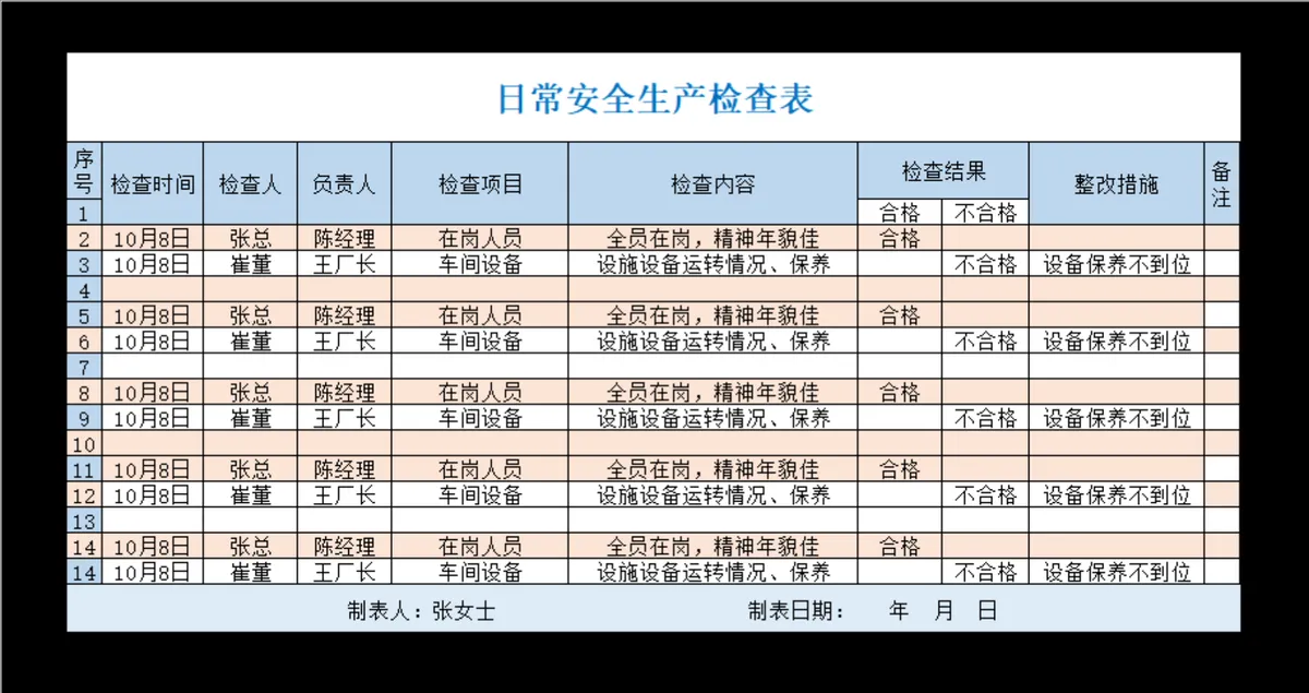 工厂车间日常安全生产检查登记Excel表格 - 第1页
