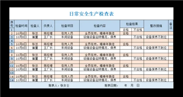 工厂车间日常安全生产检查登记Excel表格 - 封面预览