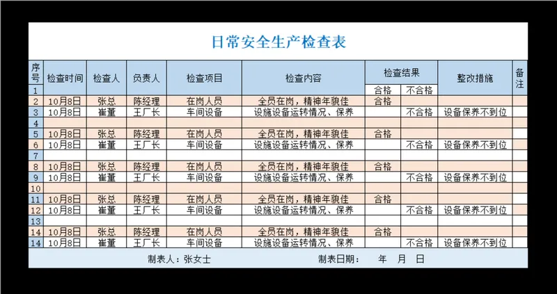 工厂车间日常安全生产检查登记Excel表格 - 封面预览