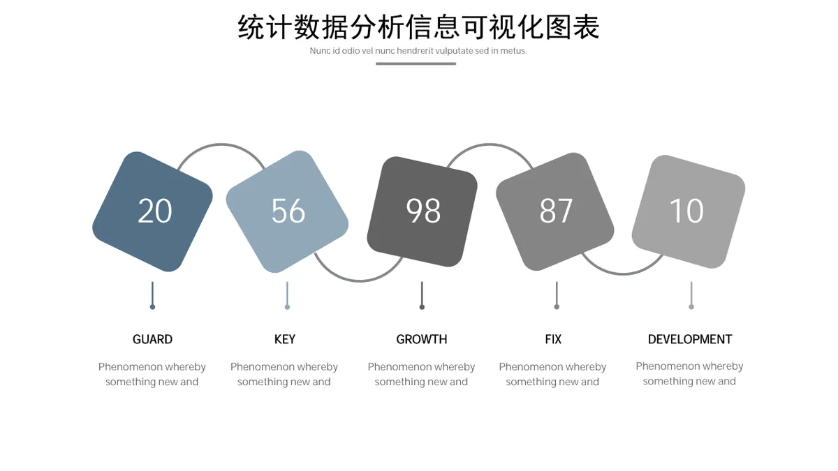 统计数据分析思维导图信息可视化PPT图表集模板 - 第19页