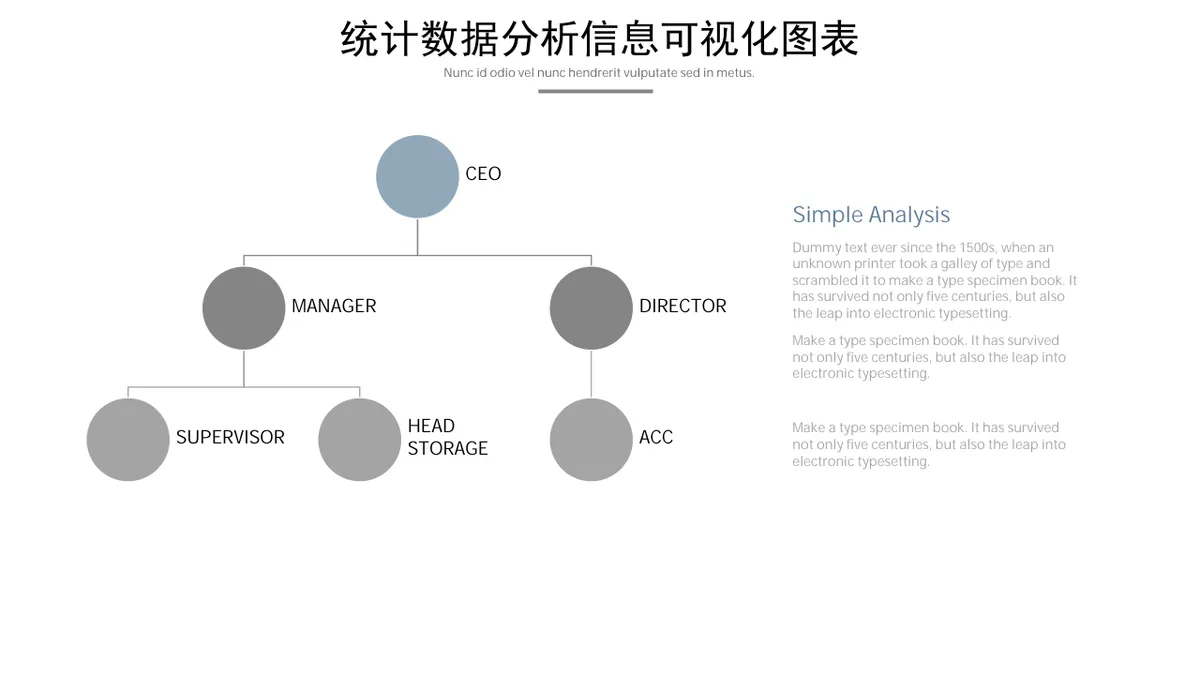 统计数据分析思维导图信息可视化PPT图表集模板 - 第7页