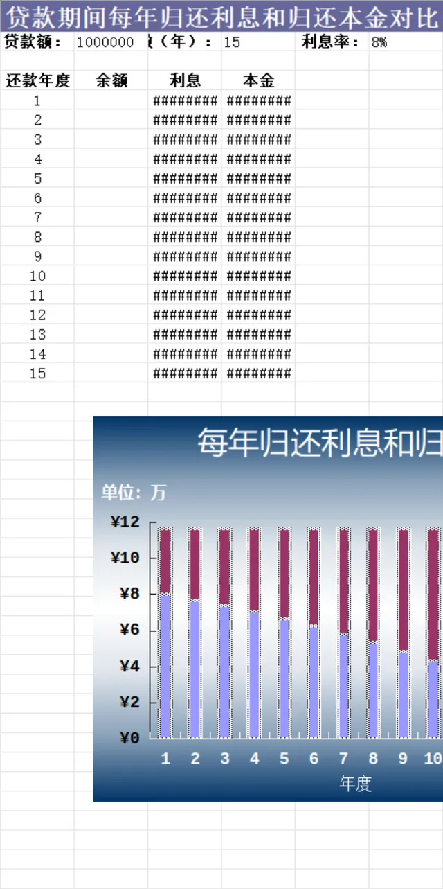 贷款期间每年归还利息和归还本金对比统计Excel表格 - 封面预览