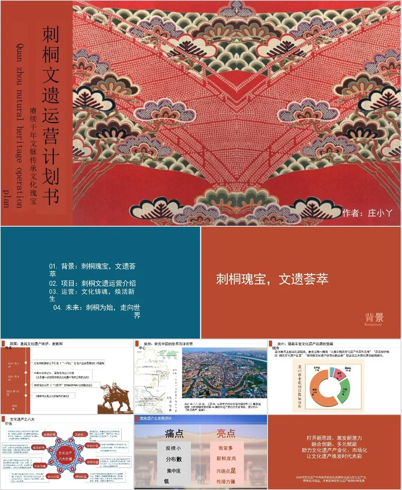 刺桐文遗运营计划书 赓续千年文脉传承文化瑰宝商业策划方案PPT模板 - 封面预览