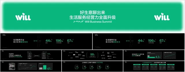 生活服务经营力全面升级商务峰会活动PPT模板 - 封面预览