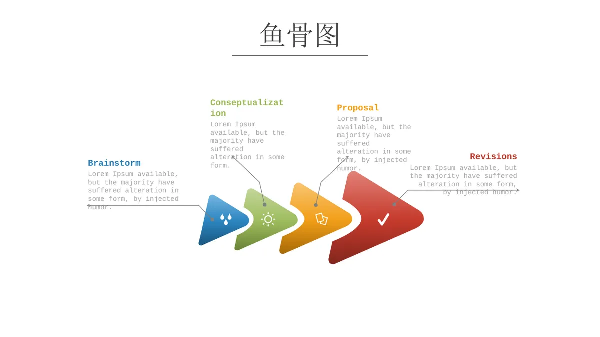 QC鱼骨图与冰山图可视化分析演示PPT图表集模板 - 第6页