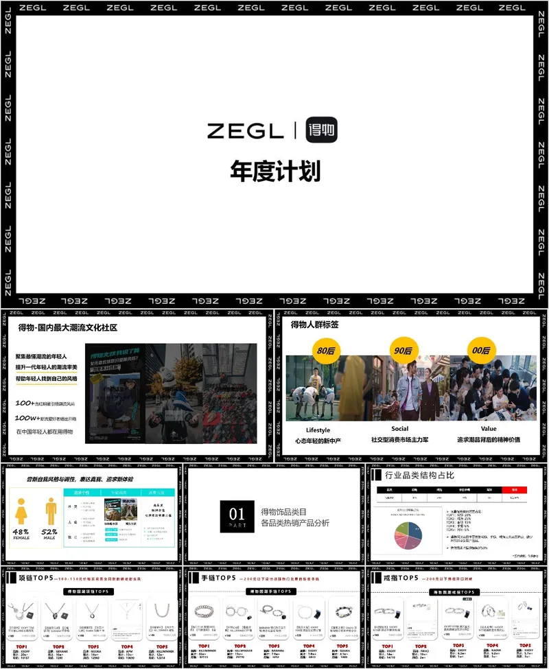 得物品牌ZEGL年度工作计划演示PPT模板 - 封面预览