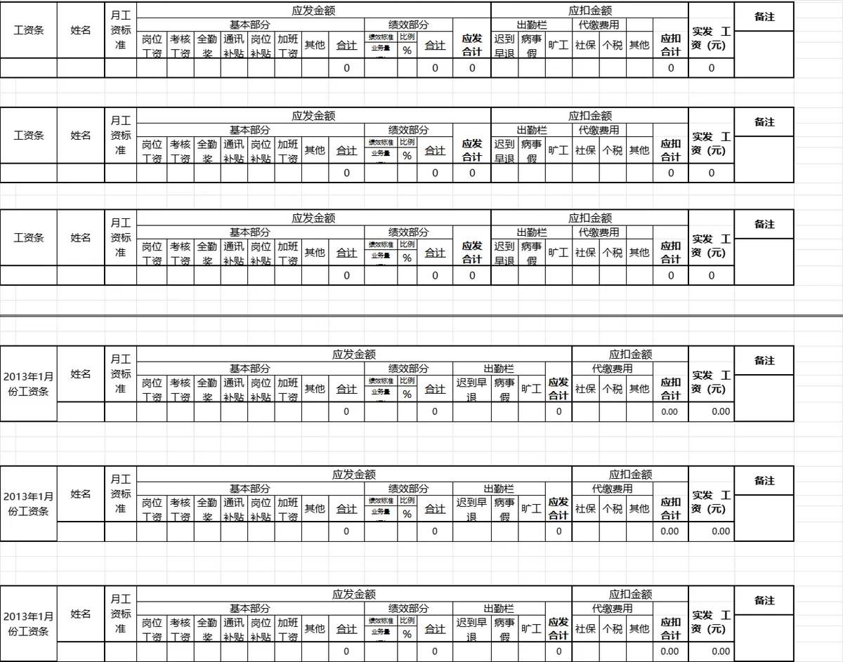 企业月度工资发放明细表及工资条统计Excel表格 - 第2页