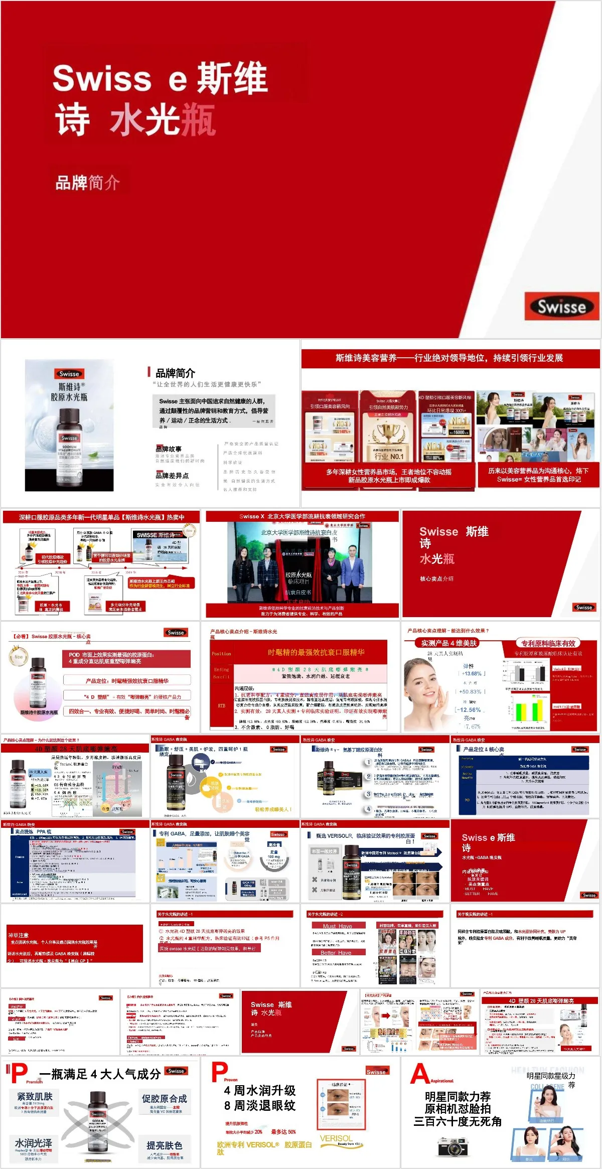 Swisse斯维诗水光瓶品牌简介企业介绍PPT模板 - 模板内页详情长图
