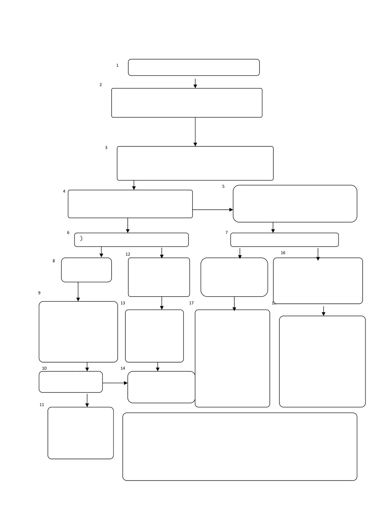 通用空白流程梳理思维导图DOCX模板 - 第1页