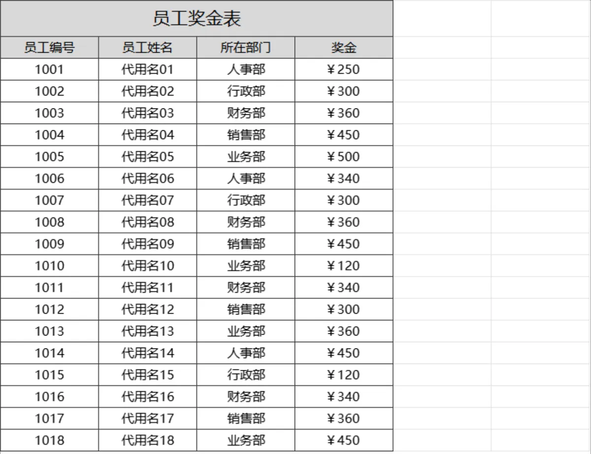 企业通用员工工资核算统计Excel表格 - 第6页