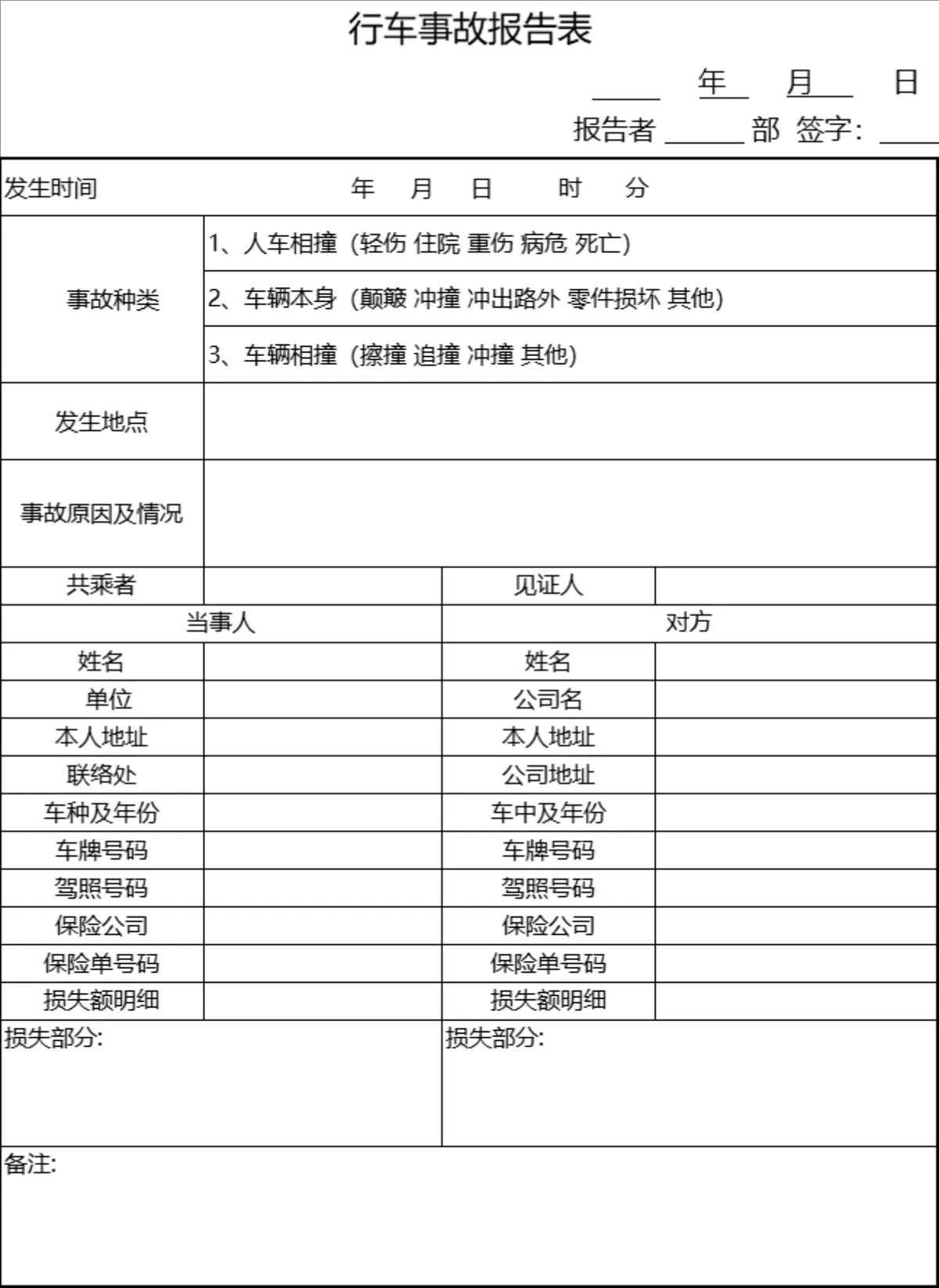 企业行政车辆行车事故登记报告Excel表格 - 第1页