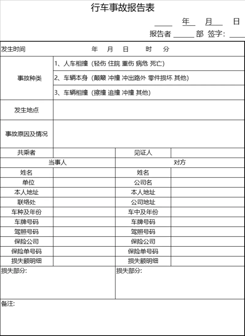 企业行政车辆行车事故登记报告Excel表格 - 封面预览