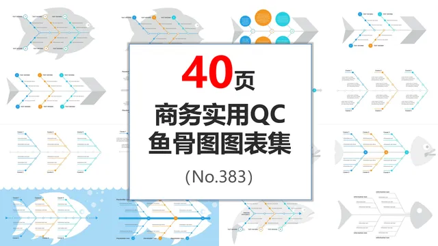 商务实用QC鱼骨图分析思维导图PPT图表集 - 封面预览