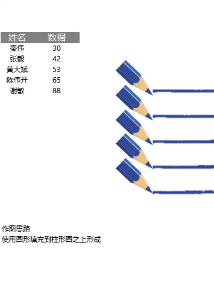 人员姓名数据统计铅笔创意柱形图Excel表格 - 封面预览