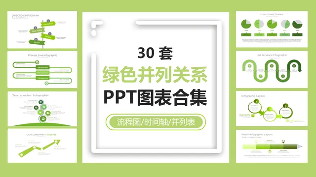 30套绿色并列关系流程图时间轴并列列表PPT图表合集 - 封面预览