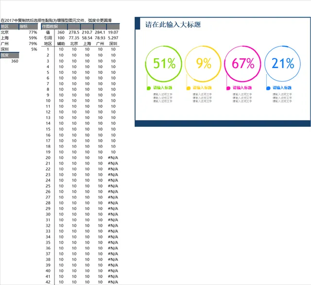 多地区占比数据统计环形进度可视化分析Excel表格 - 封面预览