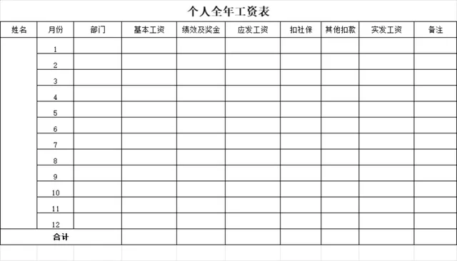 个人全年工资统计核算Excel表格 - 封面预览