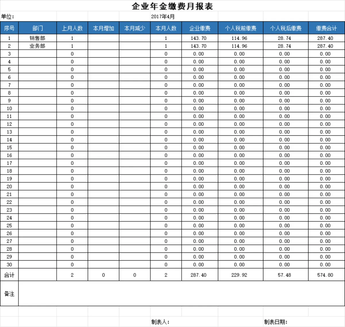 超全面实用自动生成报表报税工资条人事行政工资核算Excel表格 - 第14页