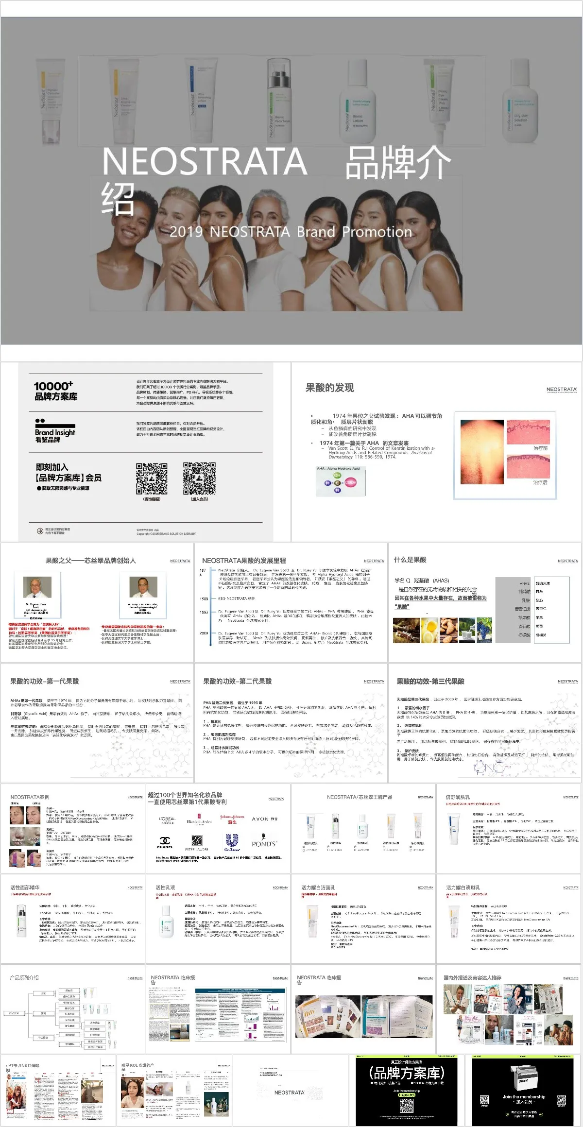 NEOSTRATA品牌介绍美妆护肤品牌推广演示PPT模板 - 模板内页详情长图