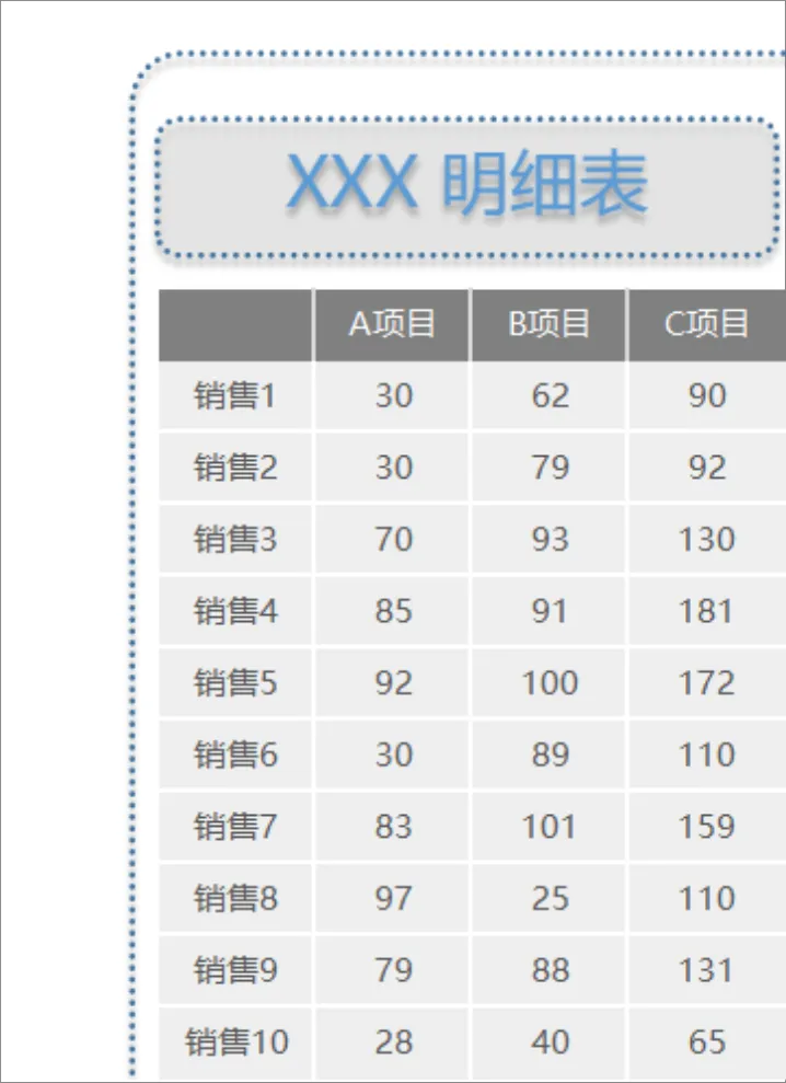 多项目销售业绩明细统计Excel表格 - 第1页