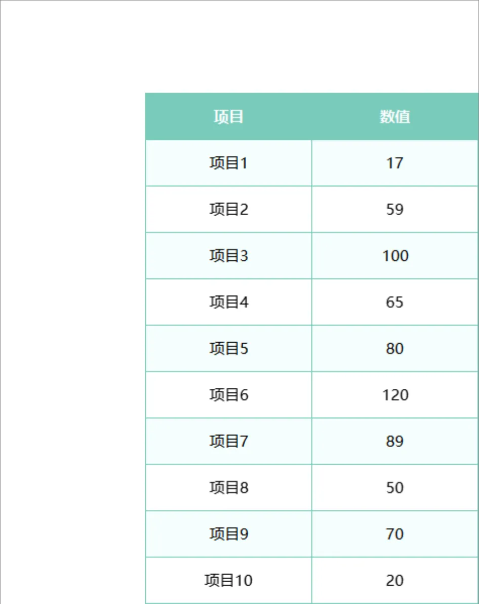 多项目数值统计汇总Excel表格 - 第1页
