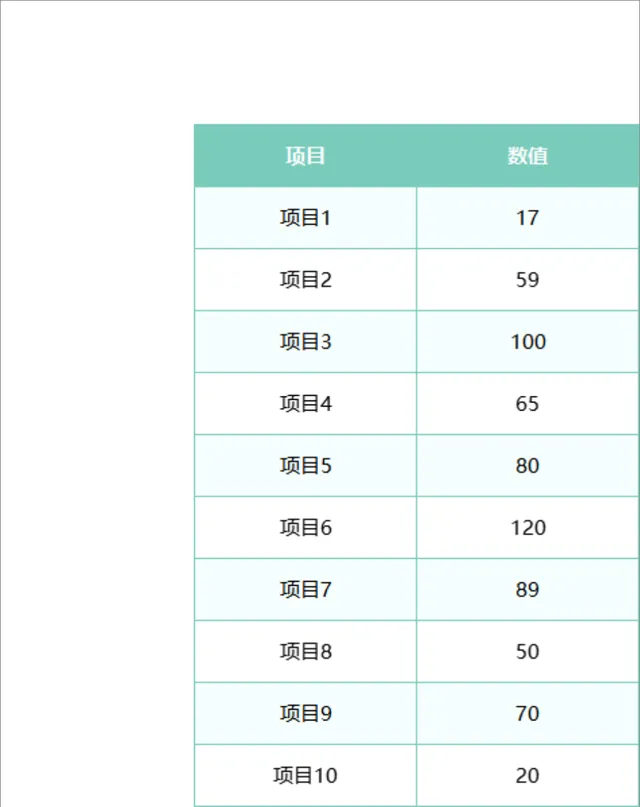 多项目数值统计汇总Excel表格 - 封面预览
