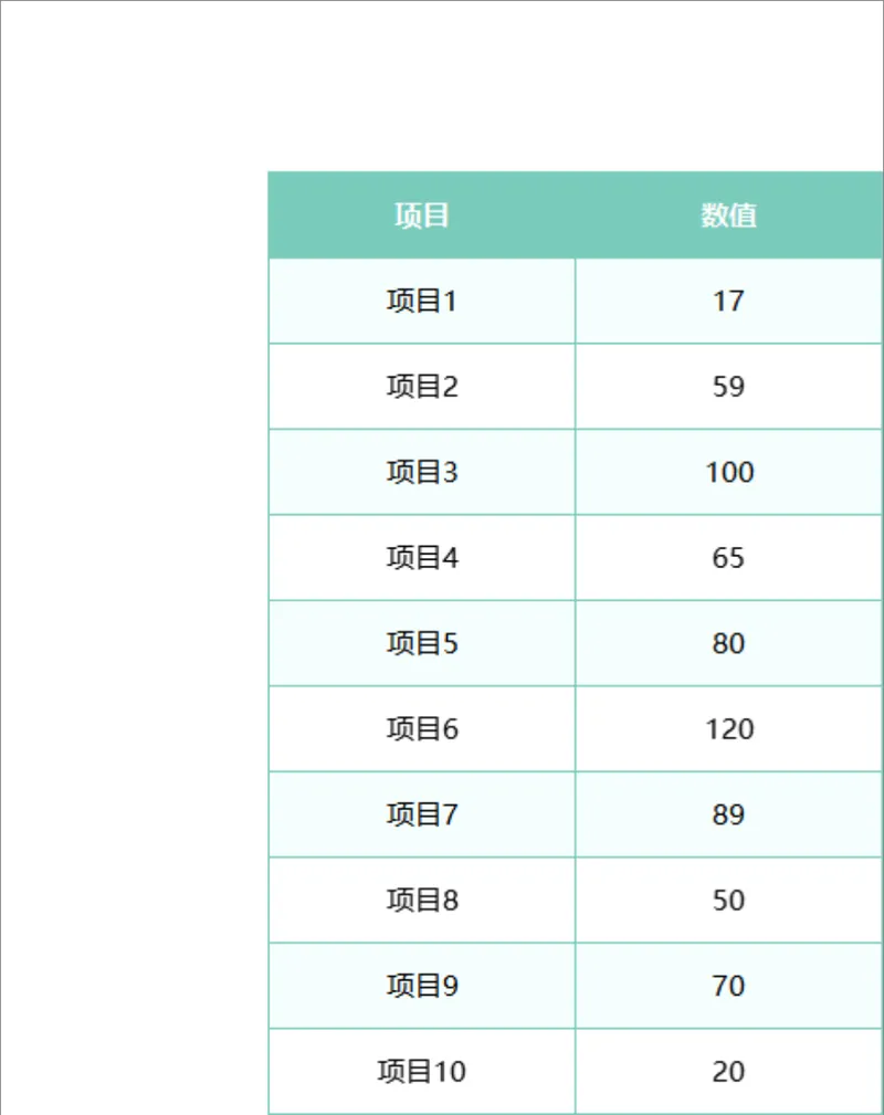 多项目数值统计汇总Excel表格 - 封面预览