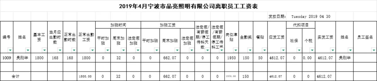 企业在职及离职员工工资核算统计Excel表格 - 第2页