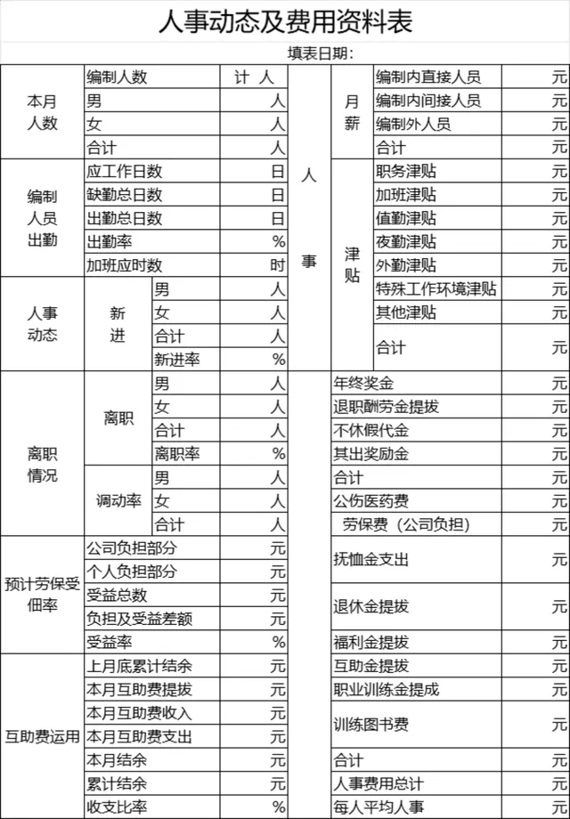 人事动态及费用资料统计Excel表格 - 封面预览