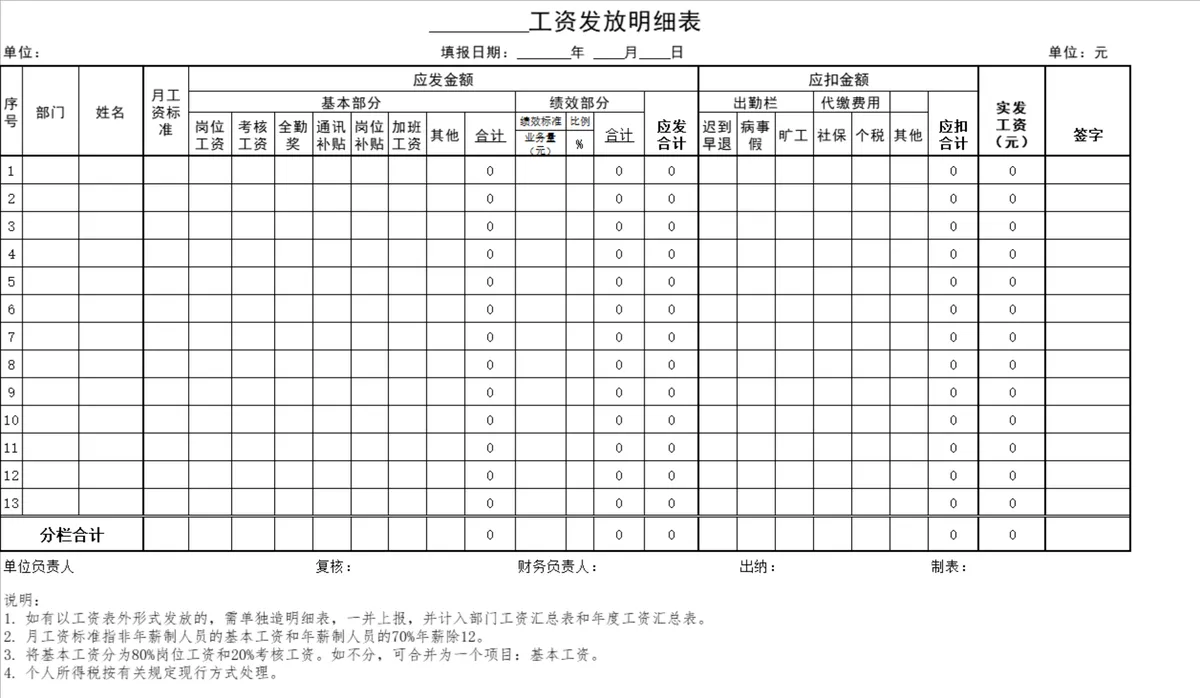 企业多月份工资发放明细及工资条统计Excel表格 - 第3页