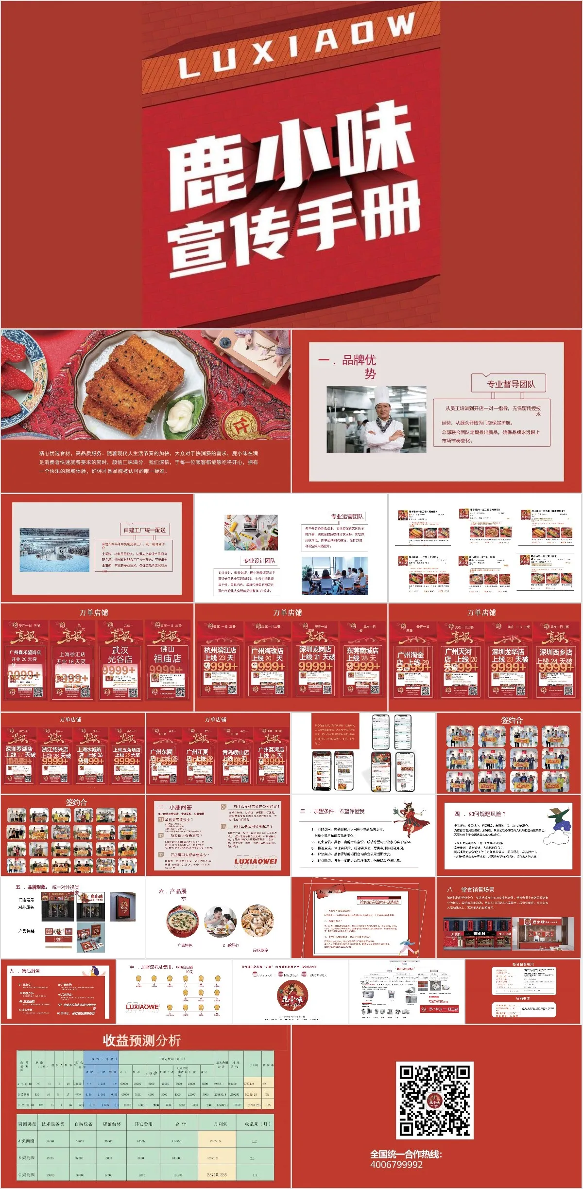 鹿小味品牌宣传手册PPT模板 企业品牌推广介绍演示文稿 - 模板内页详情长图
