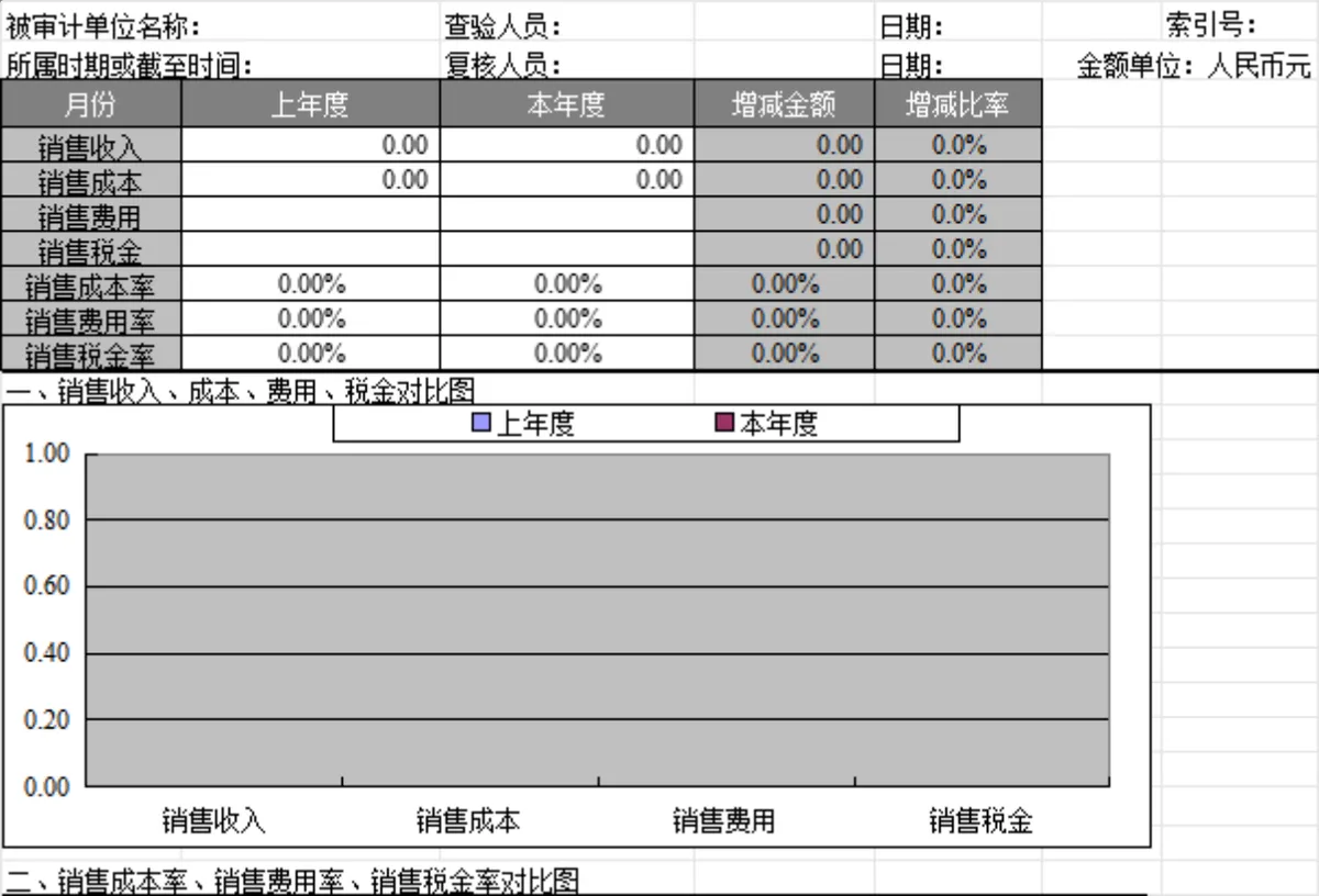 全年产品销售收入成本审计统计Excel表格 - 第3页