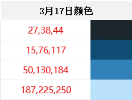 3月17日配色RGB色值参考Excel表格 - 第1页